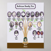 Whispey Leaf Family Tree Oval Photos | Step Parent Poster (Voorkant)