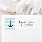 White Blue Mint Anchor en Stripes Etiket (Insitu)