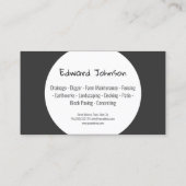 White Circle Grondwerken Architecten Grijs Landsch Visitekaartje (Achterkant)