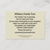 White Cliffs of Dover, England stamboom Visitekaartje (Achterkant)