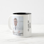 White Coat Ceremony Medical Photo Name Year Tweekleurige Koffiemok (Voorkant links)