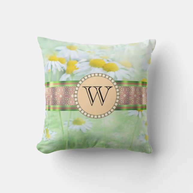 White Daisy's in Green Meadow Monogram Kussen (Voorkant)