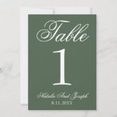White Emerald Green Old Money Wedding Table Number Kaart (Achterkant)
