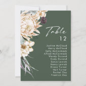 White Floral | Donkergroene tabel (Achterkant)