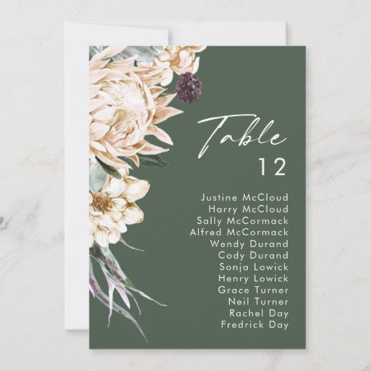 White Floral | Donkergroene tabel (Achterkant)