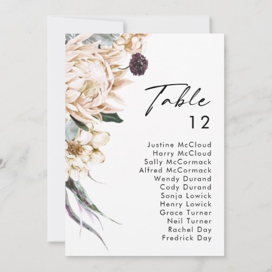 White Floral Table Number (Achterkant)