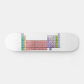 White Periodic Table skateboard (Horizontaal)