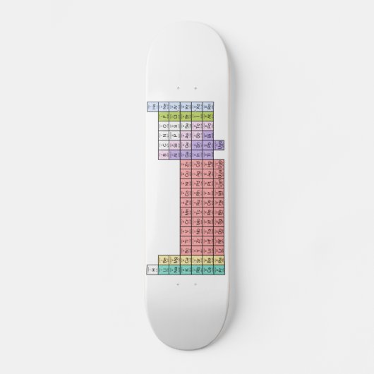 White Periodic Table skateboard (Voorkant)