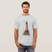 White Showlight shirt light (Voorkant volledig)