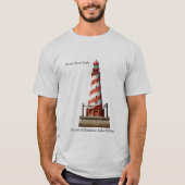 White Showlight shirt light (Voorkant)