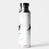 White Taurus Astrology Zodiac Sign Characteristics Waterfles (Rechts)