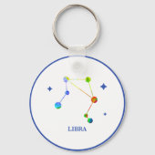 White Zodiac Libra Rainbow Sleutelhanger (Voorkant)