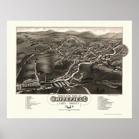 Whitefield, NH Panoramic Map - 1883 Poster (Voorkant)