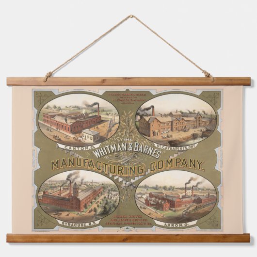 Whitman & Barnes Manufacturing Company. Hangend Wandkleed (Voorkant)