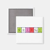 Whitney periodieke lijstnaam magnenet magneet (Voorkant / Achterkant)