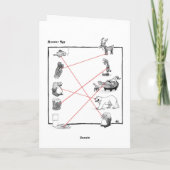 Who is Hongerig (het Passende Spel van Kerstmis) Feestdagen Kaart (Achterkant)