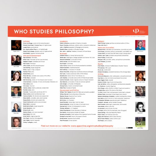 Who Studies Philosophy poster print (Voorkant)