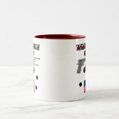 WholeSale Pistolen Tweekleurige Koffiemok (Center)