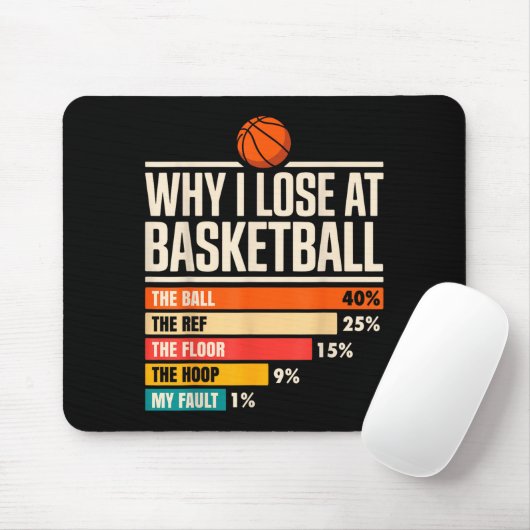 Why I Always Miss Funny Chart Basketball Hoop Muismat (Met muis)
