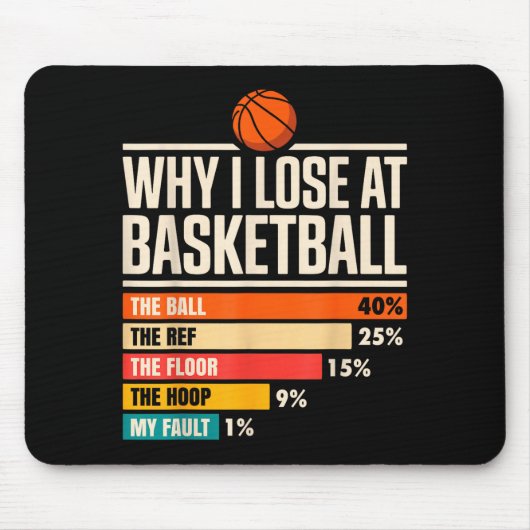 Why I Always Miss Funny Chart Basketball Hoop Muismat (Voorkant)