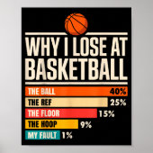 Why I Always Miss Funny Chart Basketball Hoop  Poster (Voorkant)