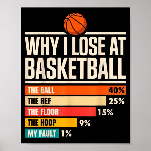 Why I Always Miss Funny Chart Basketball Hoop Poster (Voorkant)