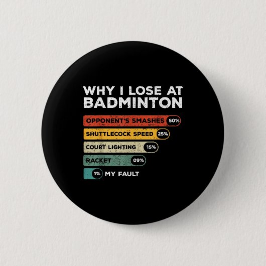 Why I Lose At Badminton Funny  Ronde Button 5,7 Cm (Voorkant)