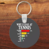 Why I Lose At Tennis Funny Tennis Player Quote  Sleutelhanger (Voorkant)