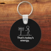 Why_ – That’s Today’s Energy Sarcastic Meme Sleutelhanger (Voorkant)