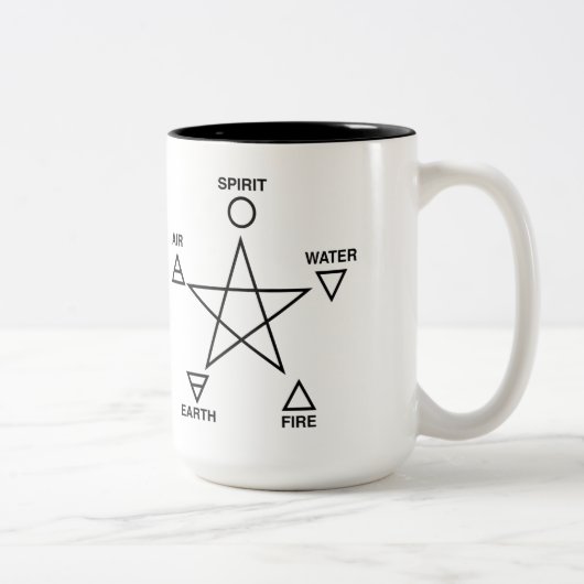 Wicca Elements Pentagram Tweekleurige Koffiemok (Rechts)
