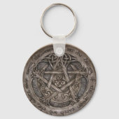 Wicca Sleutelhanger (Voorkant)