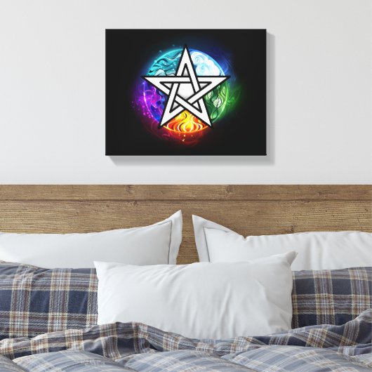 Wiccaanpentagram Canvas Afdruk (Insitu (Slaapkamer))
