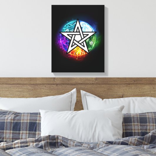Wiccaanpentagram Canvas Afdruk (Insitu (Slaapkamer))