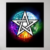 Wiccaanpentagram Poster (Voorkant)