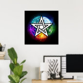 Wiccaanpentagram Poster (Thuiskantoor)