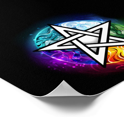 Wiccaanpentagram Poster (Hoek)