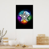 Wiccaanpentagram Poster (Keuken)