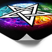 Wiccaanpentagram Poster (Hoek)