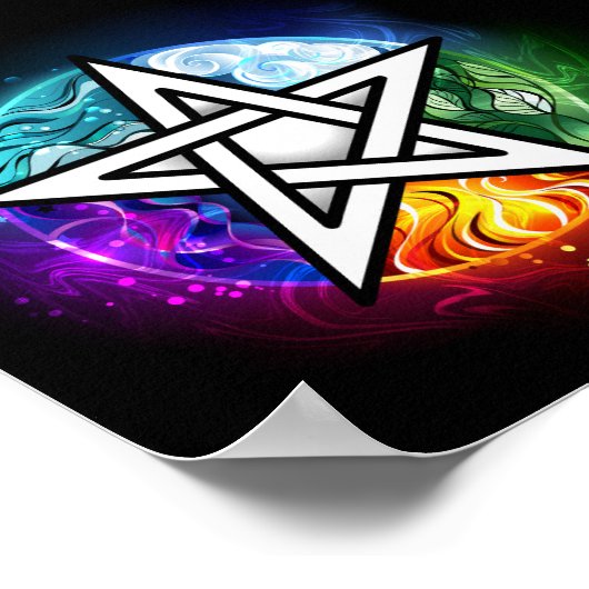 Wiccaanpentagram Poster (Hoek)