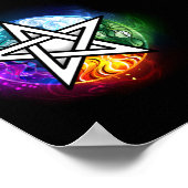 Wiccaanpentagram Poster (Hoek)