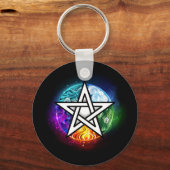Wiccaanpentagram Sleutelhanger (Achterkant)