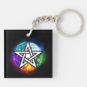 Wiccaanpentagram Sleutelhanger (Achterkant)