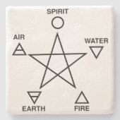 Wiccan Elemental Pentacle Kalkstenen Altaar Stenen Onderzetter (Voorkant)
