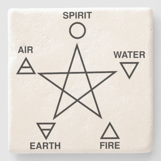 Wiccan Elemental Pentacle Kalkstenen Altaar Stenen Onderzetter (Voorkant)