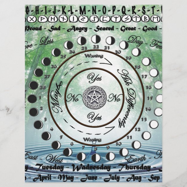 Wiccan Pagan Pendulum Chart (Voorkant)