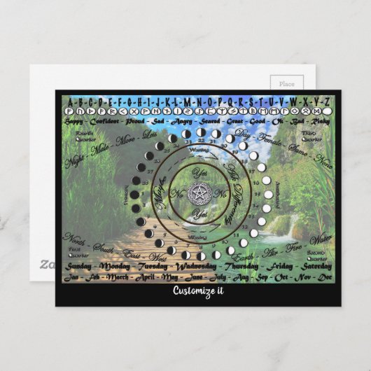 Wiccan Pagan Pendulum Chart Briefkaart (Voorkant / Achterkant)