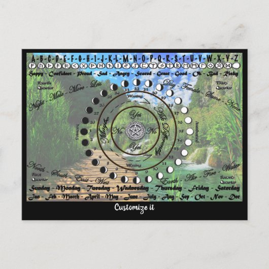 Wiccan Pagan Pendulum Chart Briefkaart (Voorkant)