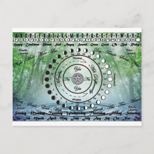 Wiccan Pagan Pendulum Chart Briefkaart