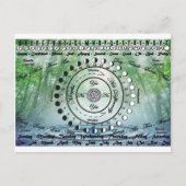 Wiccan Pagan Pendulum Chart Briefkaart (Voorkant)