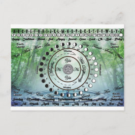 Wiccan Pagan Pendulum Chart Briefkaart